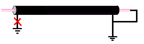 GDBN-S013電纜識(shí)別儀直接法接線方式 GDBN-S013電纜識(shí)別儀直接法接線方式